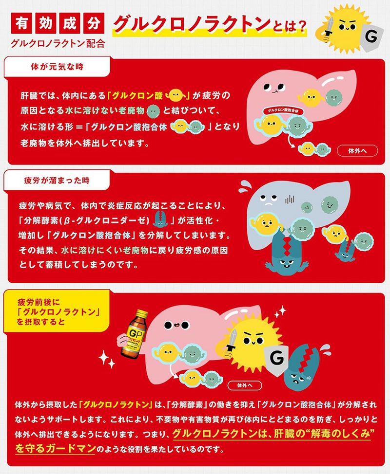 グロモントPREMIUM 100mL