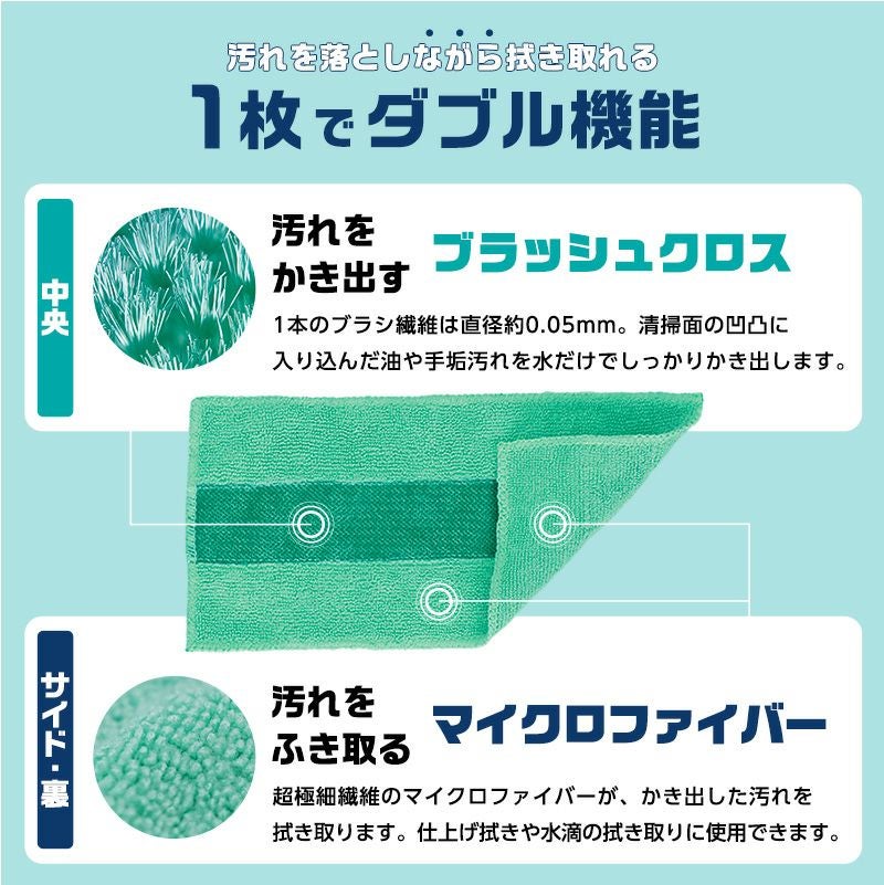 激落ちくん 壁用クロス (ブラッシュ&マイクロ素材) 3枚入 | レック公式