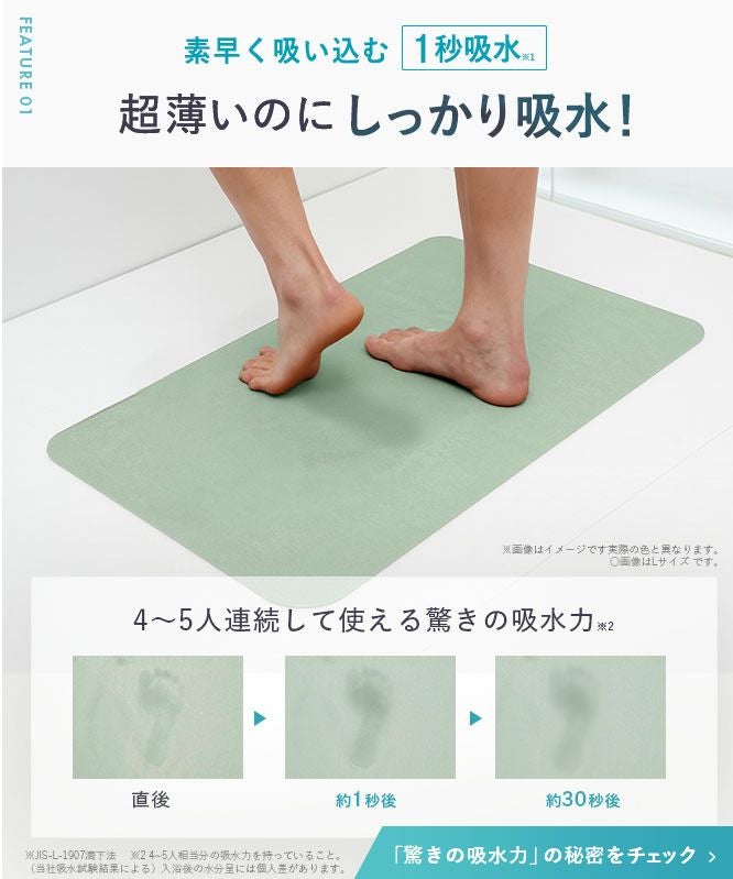 マジかるバスマット