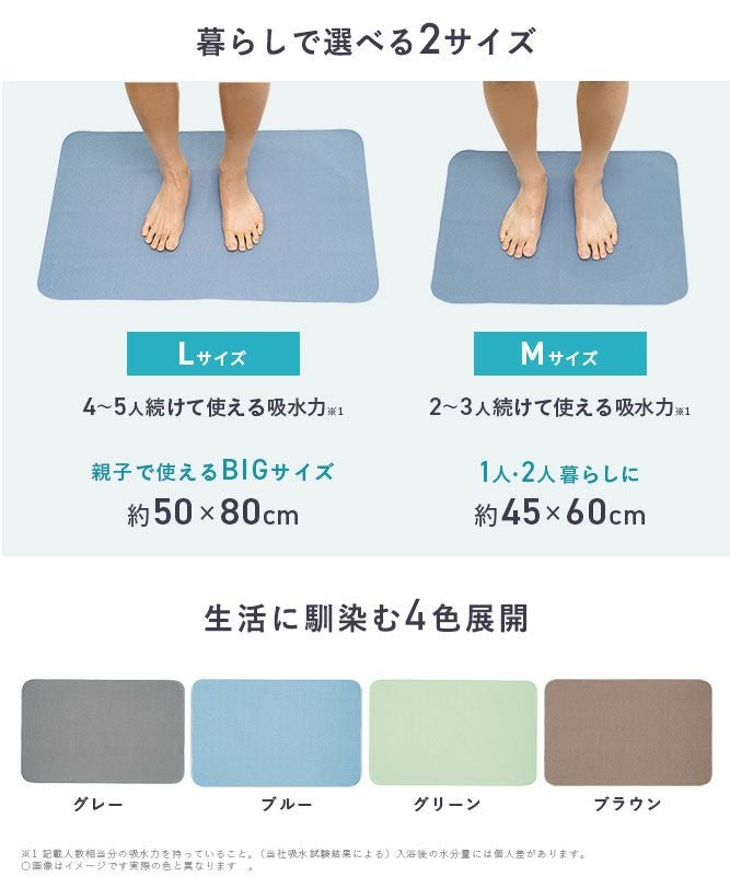笑激SHOCK マジかるバスマット Lサイズ ブルー | レック公式オンライン
