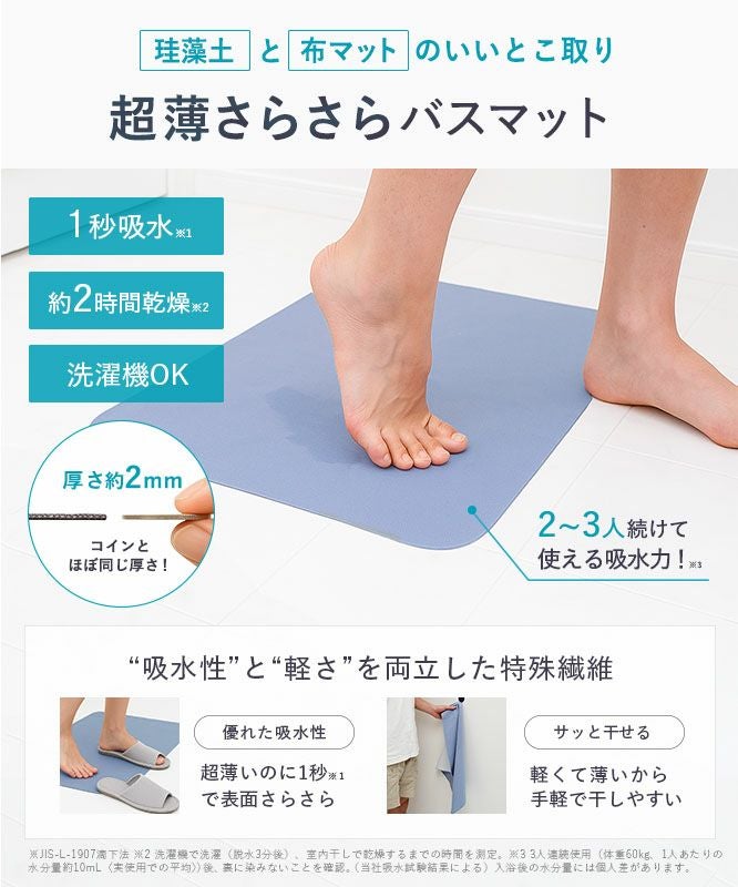 笑激SHOCK マジかるバスマット Mサイズ ブルー | レック公式オンライン