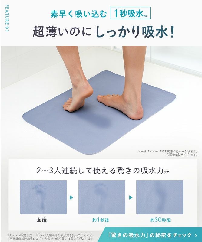 中古バスマット　1枚82円 ✕ 85枚 バスミューズ ミレニアム バスマット 約50×70cm （ 洗える 吸水 速乾