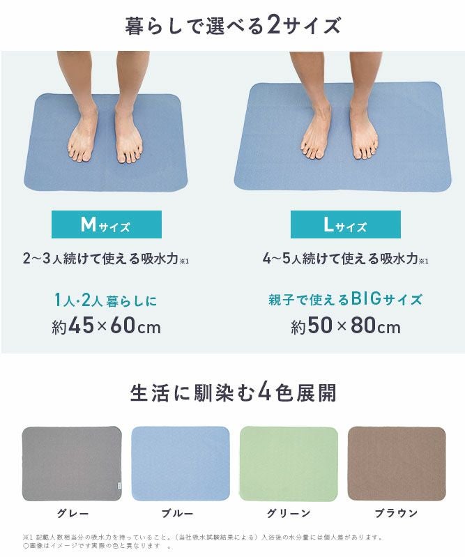 笑激SHOCK マジかるバスマット Mサイズ ブルー | レック公式オンライン