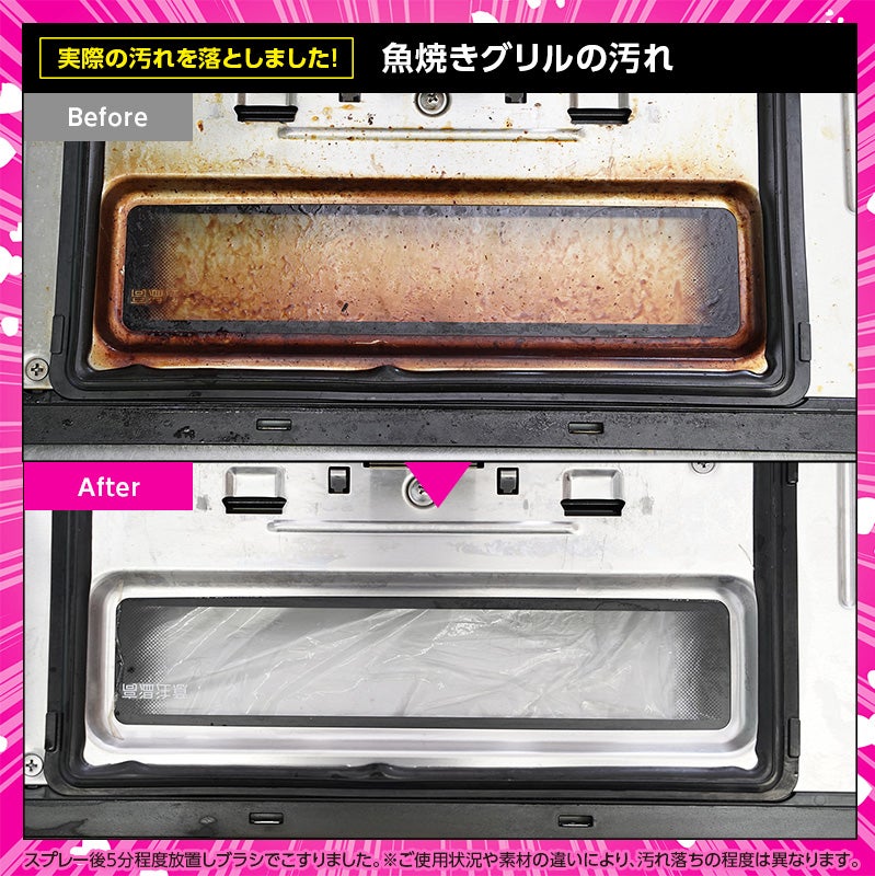 激落ちストロング 油汚れ用洗剤 700mL 道具セット