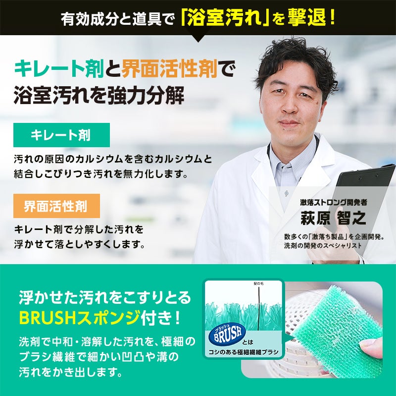 激落ちストロング 浴室用洗剤 700mL 道具セット