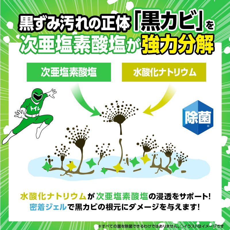 激落ちストロング トイレ用洗剤 700mL 道具セット