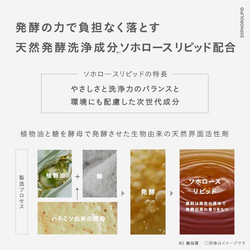 発酵の力で負担なく落とす 天然発酵洗浄成分ソホロースリピッド配合