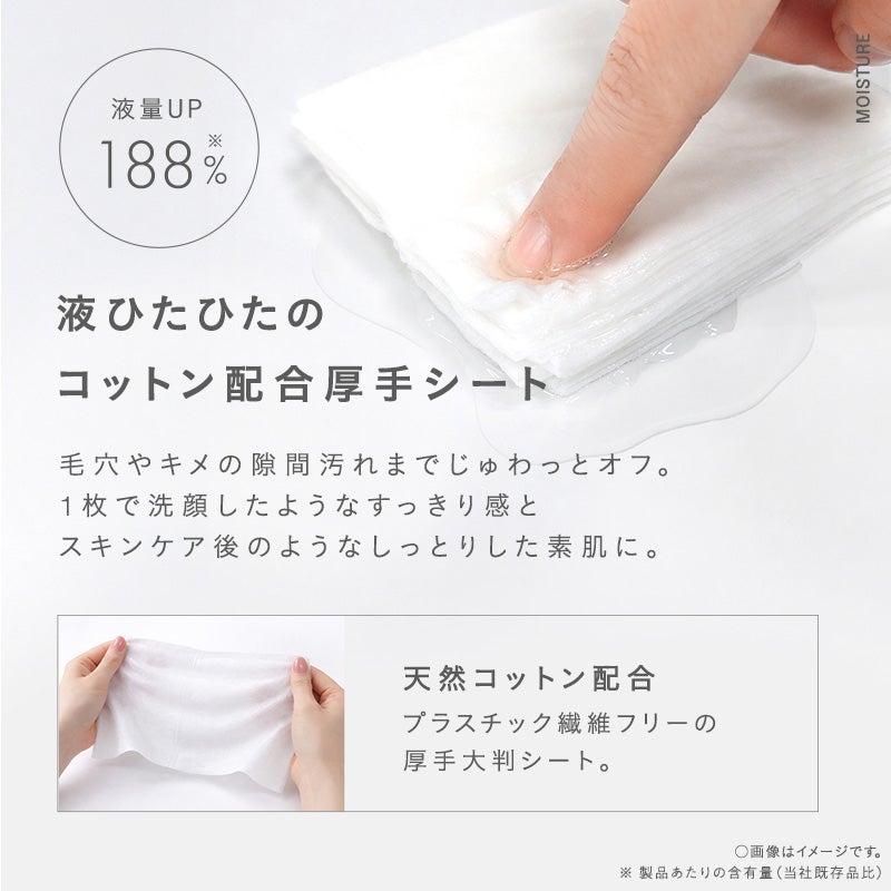 液ひたひたの コットン配合厚手シート