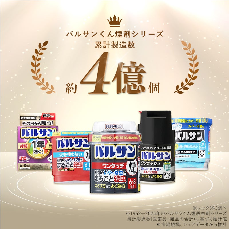 バルサンDX 水タイプ 6～8畳用 3個 | レック公式オンラインショップ
