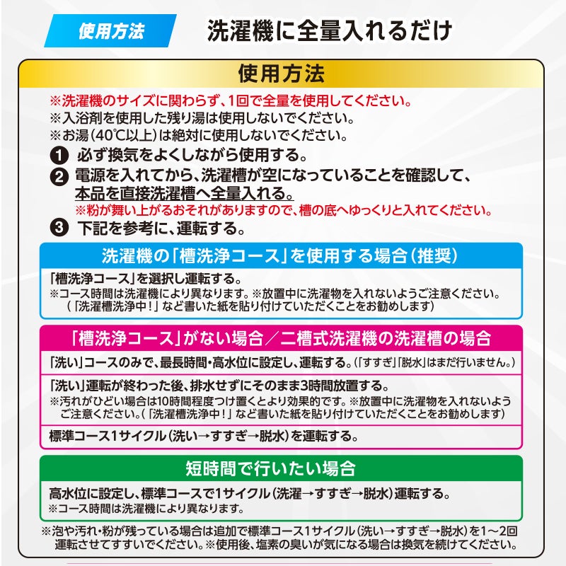 使用方法 洗濯機に全量入れるだけ 使用方法 ※洗濯機のサイズに関わらず、1回で全量を使用してください。