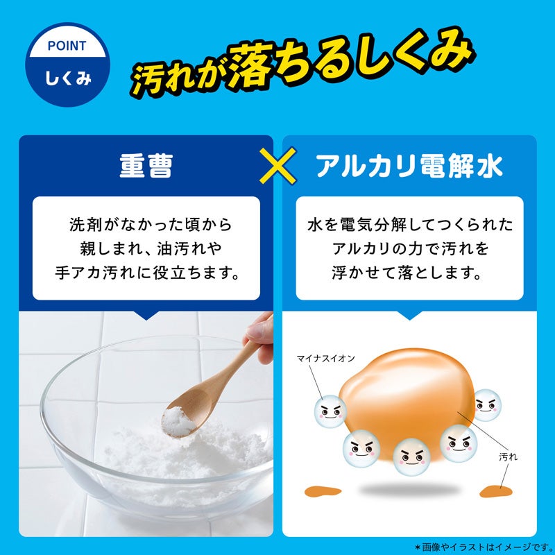 激落ちくん 重曹 超厚ウェットシート 30枚入 | レック公式オンライン