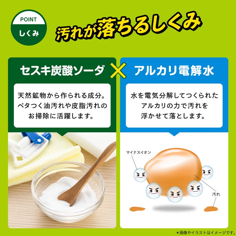 激落ちくん セスキ 超厚ウェットシート 30枚入 | レック公式オンライン